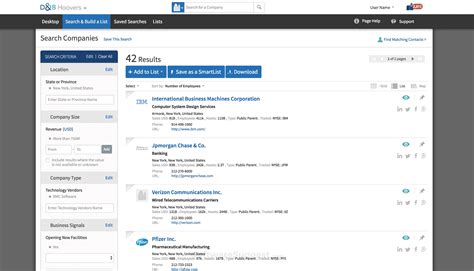 dun & bradstreet log in.